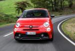 Abarth 595 Competizione 2017 года (AU)